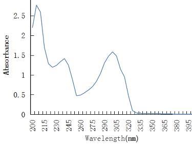 201904081324502585878 201904081324502585878